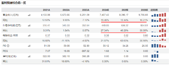 尾盘突发跳水，国防军工ETF（512810）缩量收跌0.82%！中船系尽墨，卫星互联网、低空经济局部活跃-第2张图片-健康网