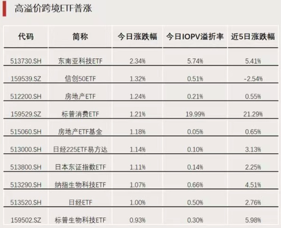 明日，再度停牌！-第1张图片-健康网