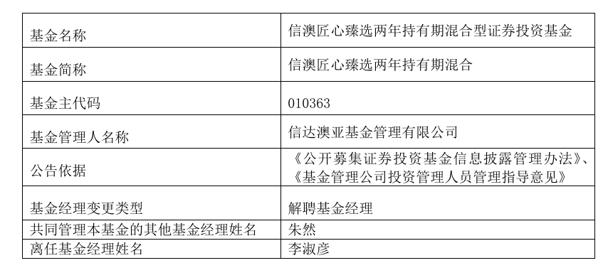 因泄露未公开信息被监管处罚，信达澳亚前副总经理李淑彦现已卸任所有职务！基金公司紧急回应-第2张图片-健康网