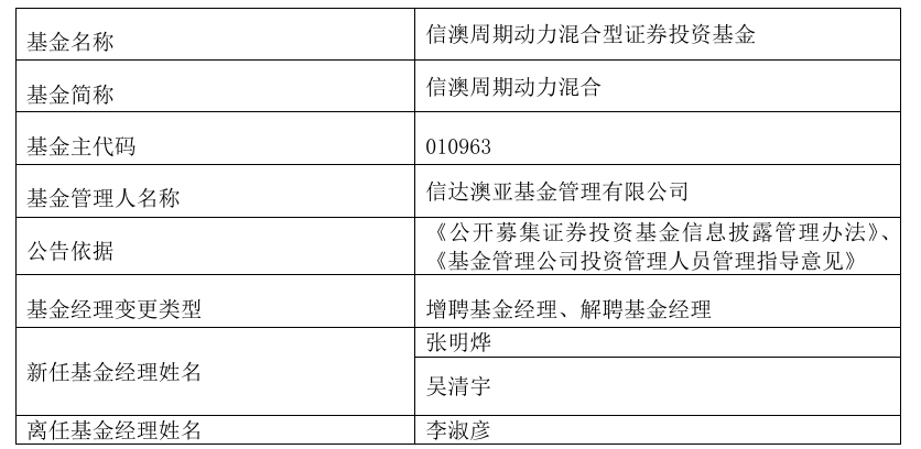 因泄露未公开信息被监管处罚，信达澳亚前副总经理李淑彦现已卸任所有职务！基金公司紧急回应-第3张图片-健康网