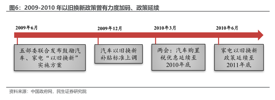 民生宏观：十个问题捕捉2025的预期与现实-第5张图片-健康网