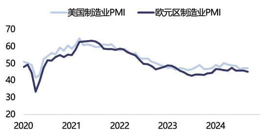 【2025年报】纸浆：蓄势待发，“纸”上青云-第22张图片-健康网