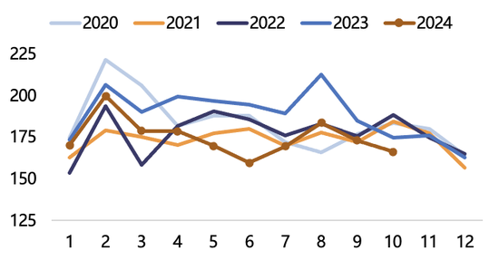 【2025年报】纸浆：蓄势待发，“纸”上青云-第36张图片-健康网