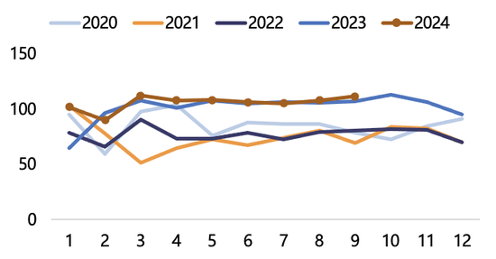 【2025年报】纸浆：蓄势待发，“纸”上青云-第51张图片-健康网