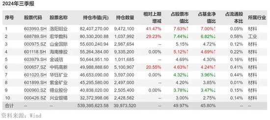 “周期捕手”领百万级罚单，信达澳亚基金“老鼠仓”引发人事震荡-第8张图片-健康网