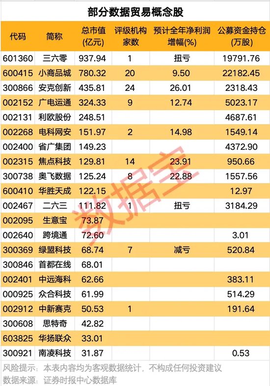 地天板！这只大牛股突发公告-第3张图片-健康网