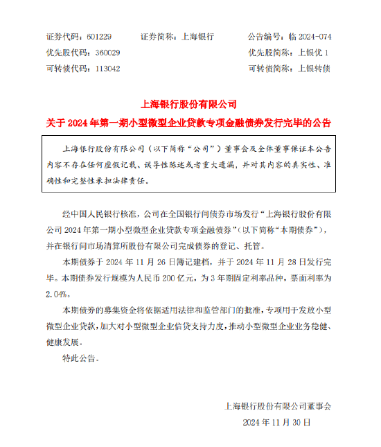 上海银行：2024年第一期小型微型企业贷款专项金融债券发行完毕-第1张图片-健康网