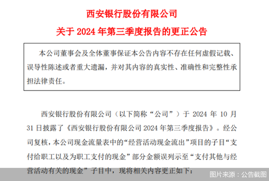 员工薪酬“倒贴”闹乌龙 西安银行为何财报屡屡失误-第1张图片-健康网