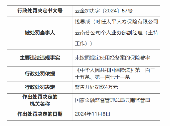 太平财险昆明市城东支公司被罚10万元：因未按照规定使用经备案的保险费率-第2张图片-健康网