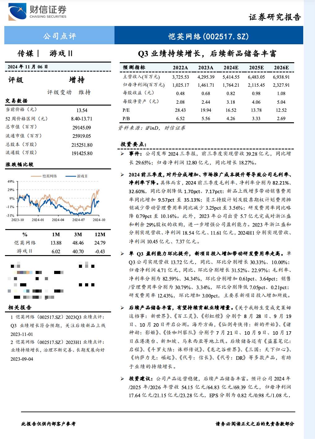 调研汇总：红杉中国、易方达、华夏基金等250家明星机构调研新宙邦！-第3张图片-健康网