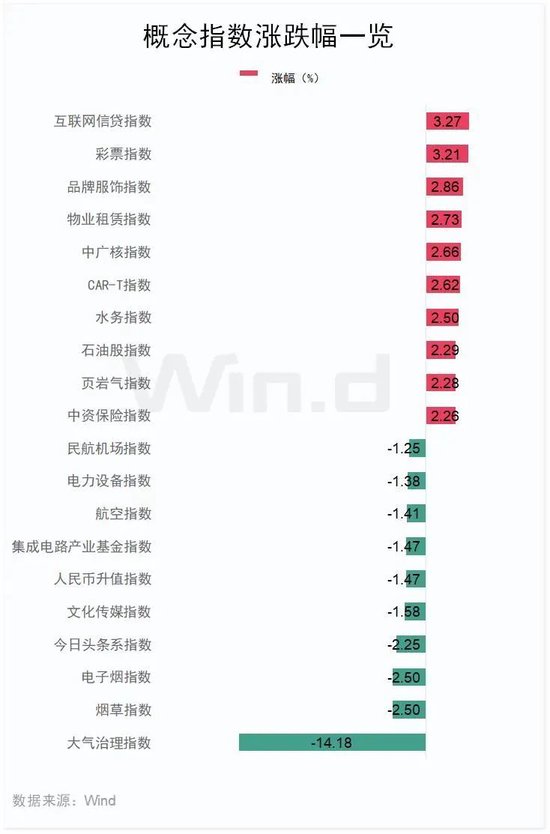 中国太保大涨4.02%，多家保险巨头齐涨！债券通公司服务费拟下调60%-第4张图片-健康网