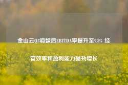 金山云Q3调整后EBITDA率提升至9.8% 经营效率和盈利能力强劲增长-第1张图片-健康网