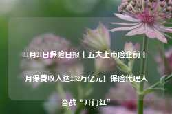 11月21日保险日报丨五大上市险企前十月保费收入达2.52万亿元！保险代理人奋战“开门红”-第1张图片-健康网