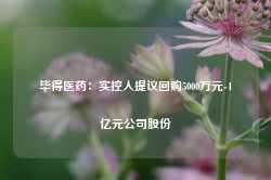 毕得医药：实控人提议回购5000万元-1亿元公司股份-第1张图片-健康网