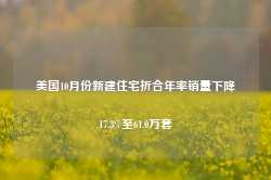 美国10月份新建住宅折合年率销量下降17.3%至61.0万套-第1张图片-健康网